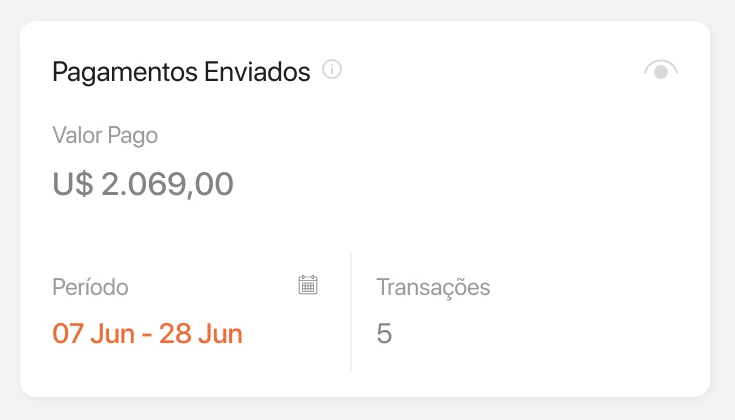 Card with total paid, the period in orange and the number of transactions.
