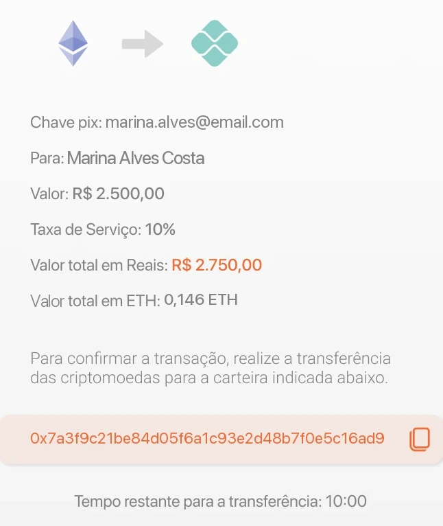 Close-up of the review: route from ETH to Pix, value, 10% fee, totals in reais and ETH, the wallet address with a copy button and the ten-minute countdown.