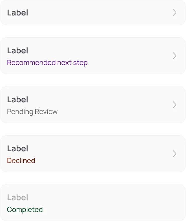 Requirement card in five states: plain, recommended next step, pending review, declined and completed.